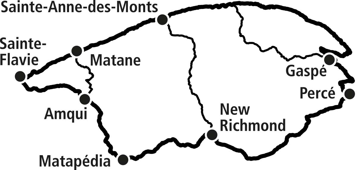 Circuit historique
