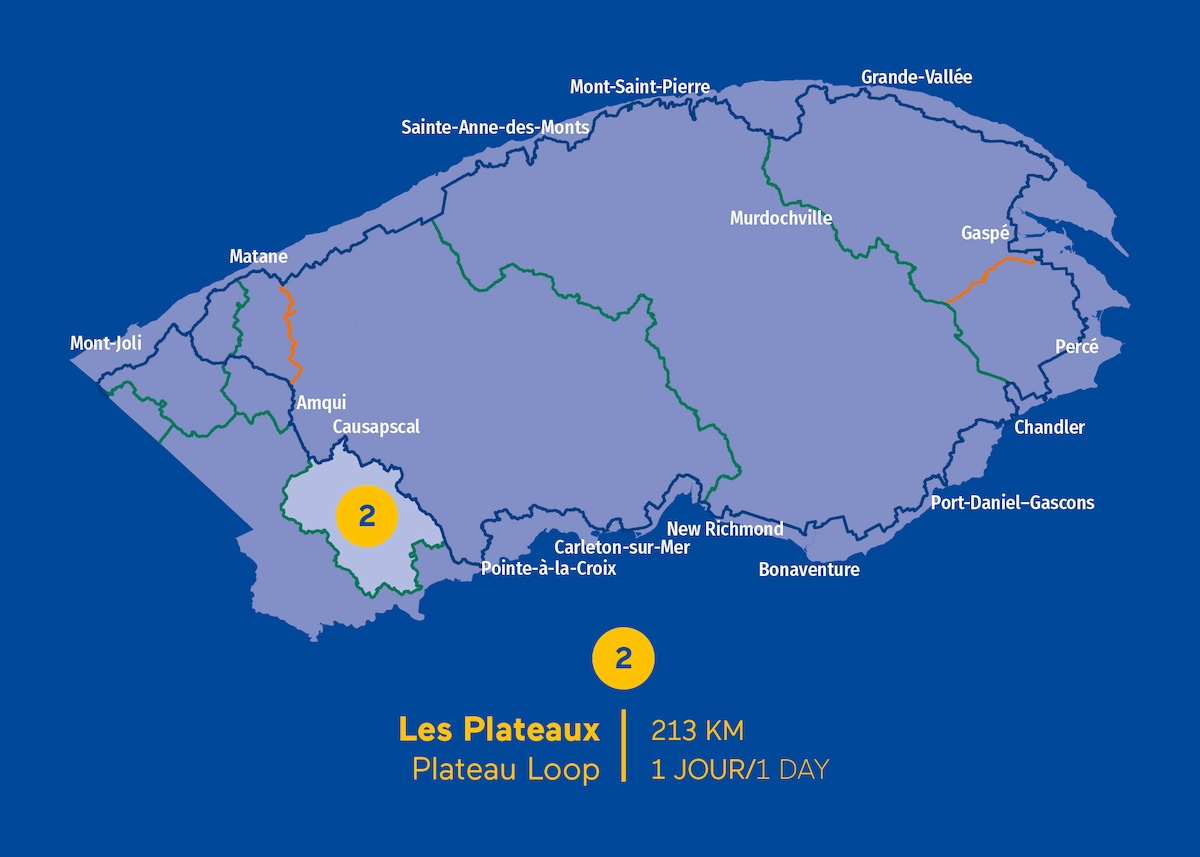 Plateau Loop