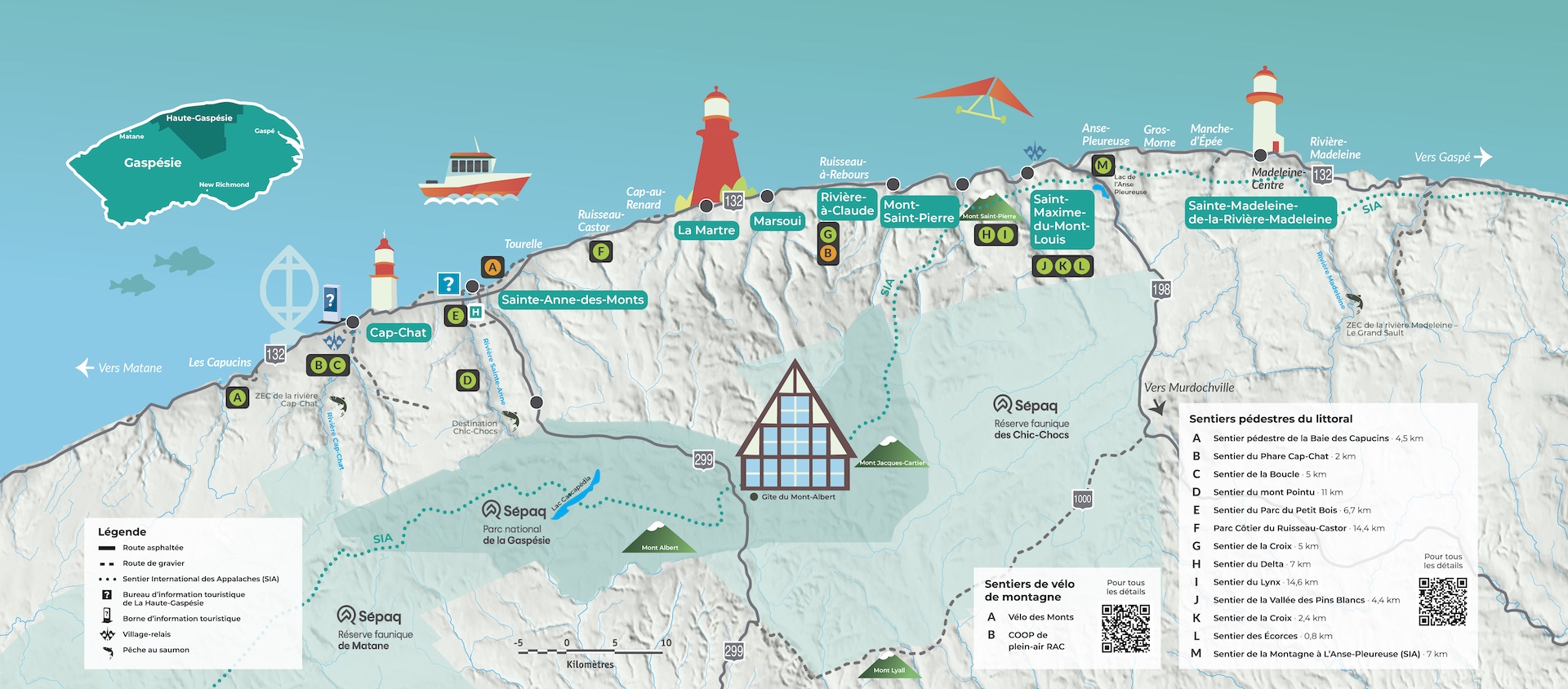 Carte de La Haute-Gaspésie 2026